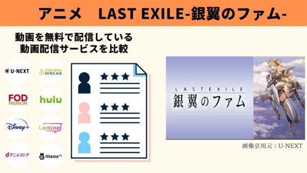 アニメ　LAST EXILE -銀翼のファム-　無料動画配信