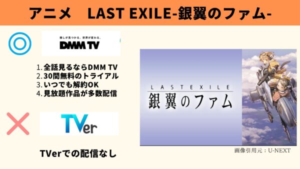 アニメ　LAST EXILE -銀翼のファム-　無料動画配信