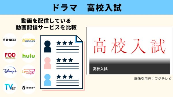 ドラマ 高校入試 無料視聴 比較