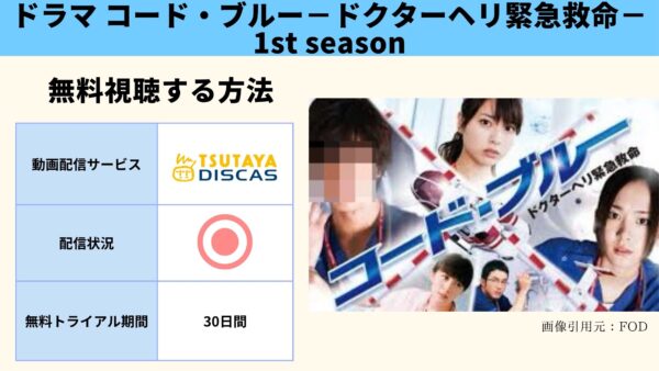 TSUTAYA DISCAS ドラマ コード・ブルー －ドクターヘリ緊急救命－1st season 無料配信動画 DVDレンタル