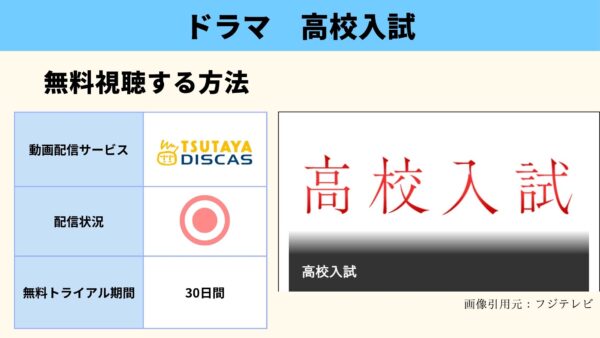 ドラマ 高校入試 無料視聴 TSUTAYADISCAS