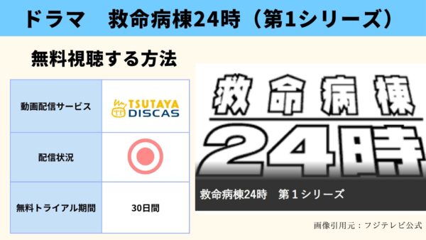 ドラマ『救命病棟24時（第1シリーズ）』配信動画を全話無料視聴できる動画配信アプリ比較 | VOD