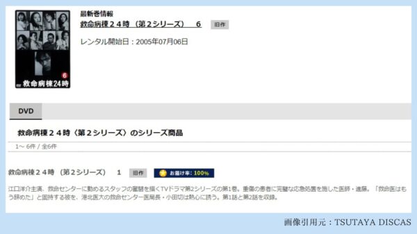 ドラマ『救命病棟24時シーズン2』配信動画を全話無料視聴できる動画配信サービス比較 | VOD