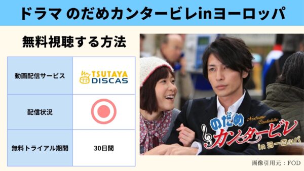 TSUTAYA DISCAS ドラマ のだめカンタービレinヨーロッパ 無料配信動画 DVDレンタル