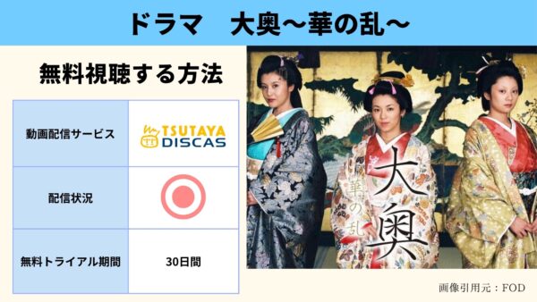 TSUTAYA DISCAS ドラマ 大奥〜華の乱〜 無料配信動画