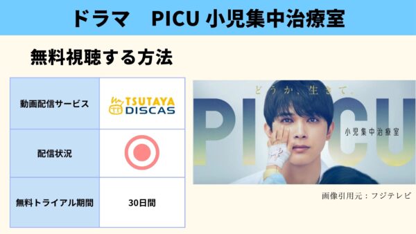 ドラマ PICU小児集中治療室 無料視聴 TSUTAYADISCAS