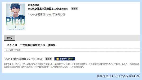 ドラマ PICU小児集中治療室 無料視聴 TSUTAYADISCAS
