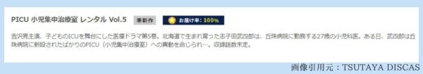 ドラマ PICU小児集中治療室 無料視聴 TSUTAYADISCAS