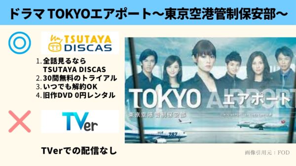 ドラマ『TOKYOエアポート東京空港管制保安部』配信動画を全話無料視聴 ...