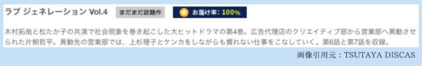 TSUTAYA DISCAS ドラマ ラブジェネレーション 無料配信動画 DVDレンタル