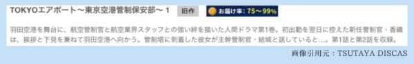 TSUTAYA DISCAS ドラマ TOKYOエアポート〜東京空港管制保安部〜 無料配信動画 DVDレンタル