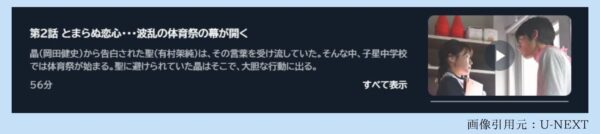 ドラマ中学聖日記配信U-NEXT無料視聴