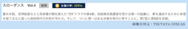 ドラマ スローダンス TSUTAYA DISCAS 無料視聴 DVDレンタル