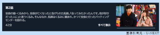 ドラマ　しょうもない僕らの恋愛論　無料動画配信