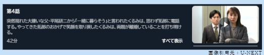 ドラマ　しょうもない僕らの恋愛論　無料動画配信