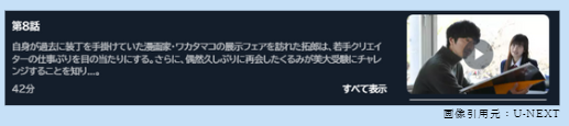 ドラマ　しょうもない僕らの恋愛論　無料動画配信