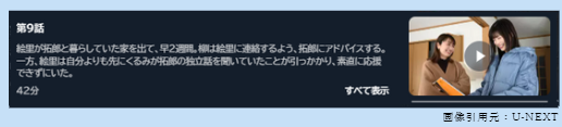 ドラマ　しょうもない僕らの恋愛論　無料動画配信