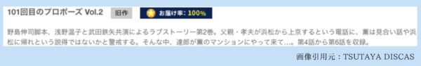 ドラマ101回目のプロポーズ TSUTAYA DISCAS 無料視聴