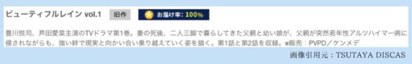 ドラマビューティフルレイン TSUTAYA DISCAS 無料視聴