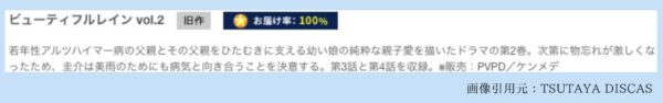 ドラマビューティフルレイン TSUTAYA DISCAS 無料視聴