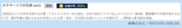 ドラマカラマーゾフの兄弟 TSUTAYA DISCAS 無料視聴