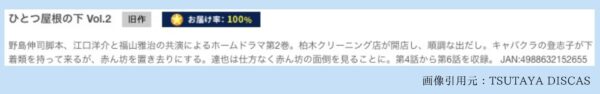 ドラマひとつ屋根の下シーズン1 TSUTAYA DISCAS 無料視聴