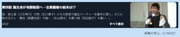 ドラマリコカツ U-NEXT 無料視聴