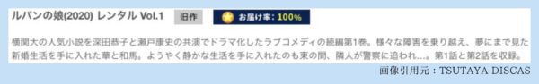 ドラマルパンの娘シーズン2 TSUTAYA DISCAS 無料視聴