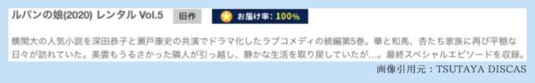 ドラマルパンの娘シーズン2 TSUTAYA DISCAS 無料視聴