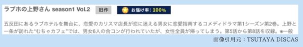 ドラマラブホの上野さんseason1 TSUTAYA DISCAS 無料視聴