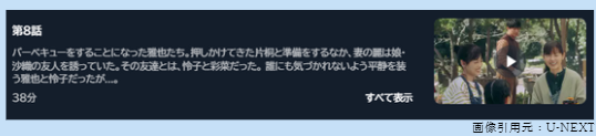 ドラマ　じゃない方の彼女　無料視聴