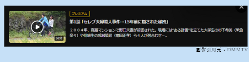 ドラマ Nのために　無料視聴