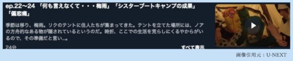 ドラマ荒川アンダー ザ ブリッジ U-NEXT 無料視聴