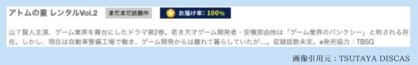 ドラマアトムの童 TSUTAYA DISCAS 無料視聴