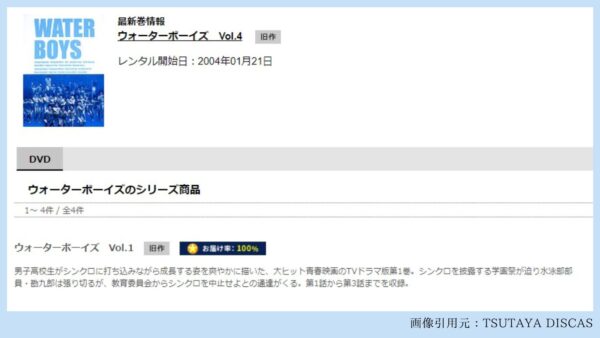 ドラマウォーターボーイズ1-3話配信TSUTAYADISCAS無料視聴