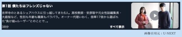 ドラマ吉祥寺ルーザーズ U-NEXT 無料視聴