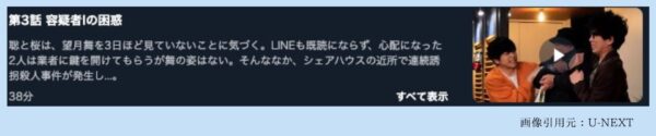 ドラマ吉祥寺ルーザーズ U-NEXT 無料視聴