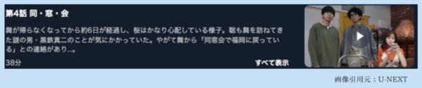 ドラマ吉祥寺ルーザーズ U-NEXT 無料視聴