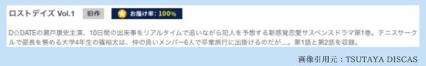 ドラマロストデイズ TSUTAYA DISCAS 無料視聴