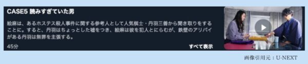 ドラマサイレント・ヴォイス行動心理捜査官・楯岡絵麻シーズン2 U-NEXT 無料視聴