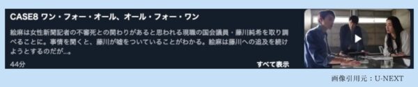 ドラマサイレント・ヴォイス行動心理捜査官・楯岡絵麻シーズン2 U-NEXT 無料視聴