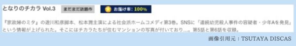 ドラマとなりのチカラ TSUTAYA DISCAS 無料視聴