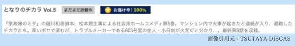 ドラマとなりのチカラ TSUTAYA DISCAS 無料視聴