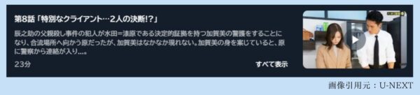 ドラマ恋する警護24時8話配信U-NEXT無料視聴